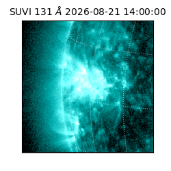 suvi - 2026-08-21T14:00:00.868000