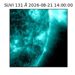 suvi - 2026-08-21T14:00:00.868000