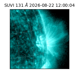 suvi - 2026-08-22T12:00:04.628000