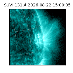 suvi - 2026-08-22T15:00:05.140000