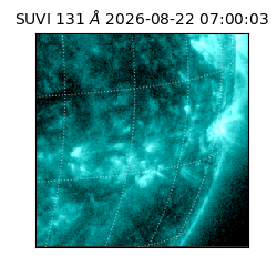suvi - 2026-08-22T07:00:03.774000
