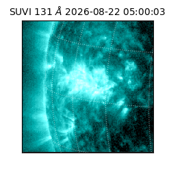 suvi - 2026-08-22T05:00:03.432000