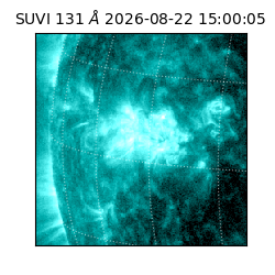 suvi - 2026-08-22T15:00:05.140000