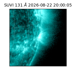 suvi - 2026-08-22T20:00:05.992000