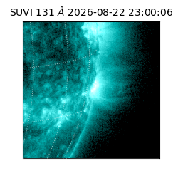 suvi - 2026-08-22T23:00:06.506000