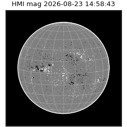 shmi - 2026-08-23T14:58:43.500000