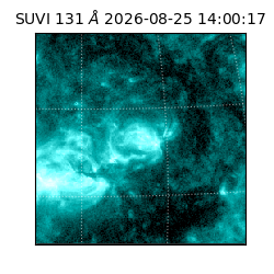suvi - 2026-08-25T14:00:17.280000