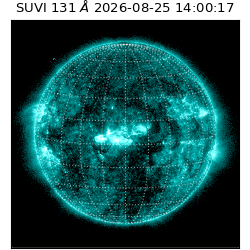 suvi - 2026-08-25T14:00:17.280000