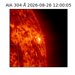 saia - 2026-08-26T12:00:05.129000