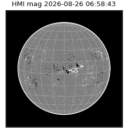 shmi - 2026-08-26T06:58:43.400000