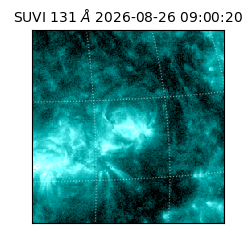 suvi - 2026-08-26T09:00:20.532000