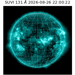 suvi - 2026-08-26T22:00:22.761000