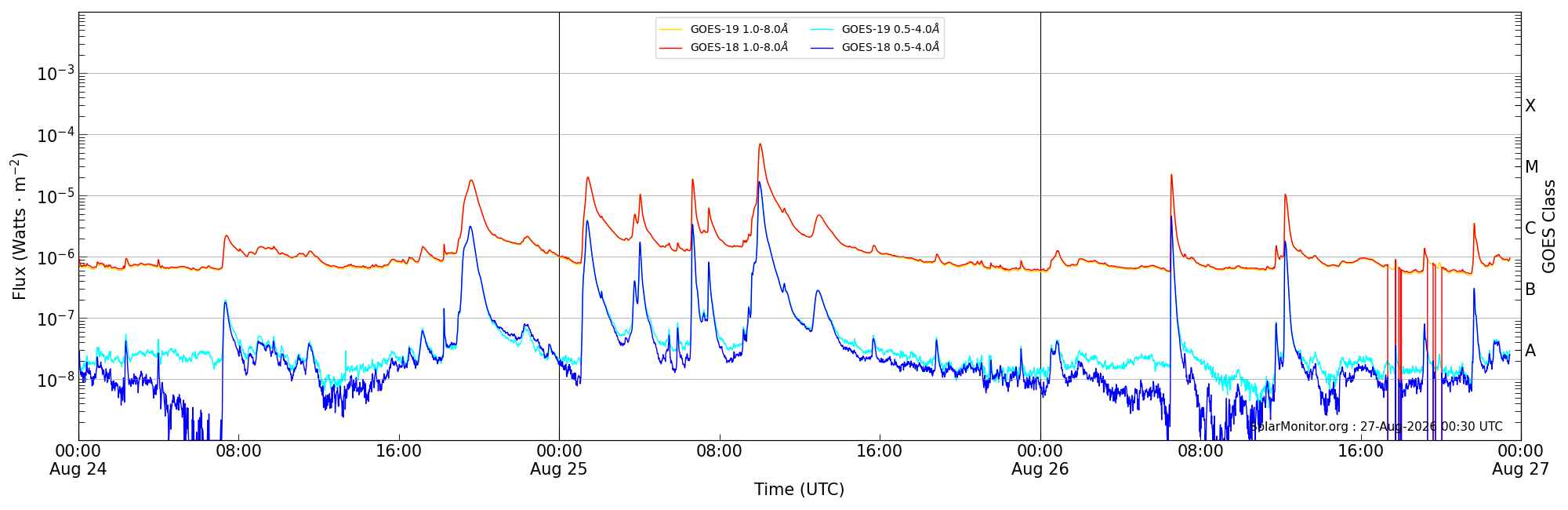 2026-08-26T00:00:00
