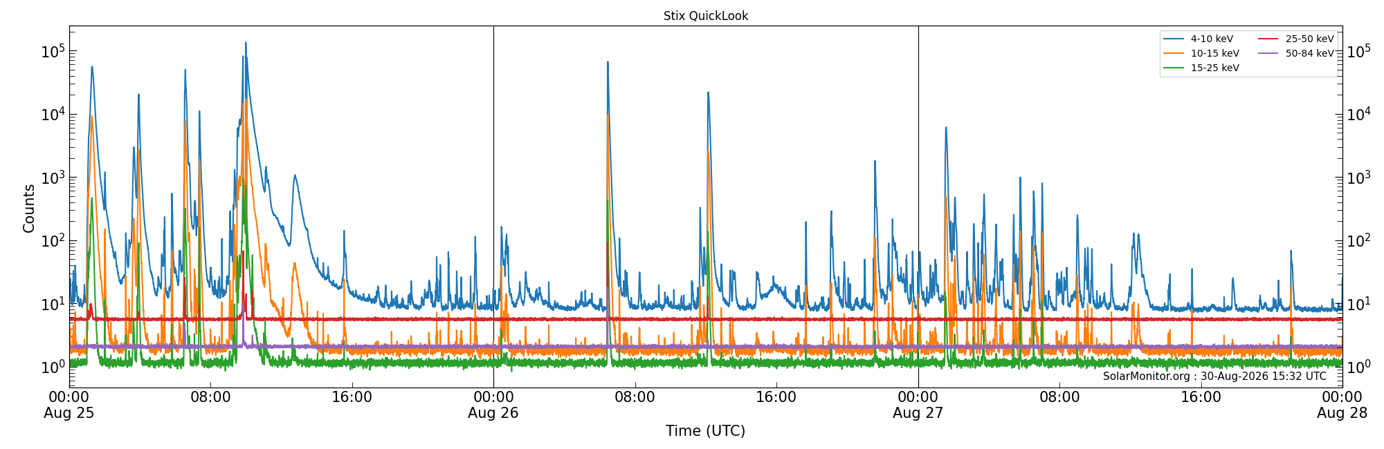 2026-08-27T00:00:00