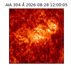 saia - 2026-08-28T12:00:05.130000