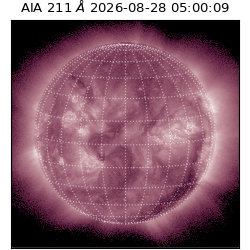 saia - 2026-08-28T05:00:09.630000