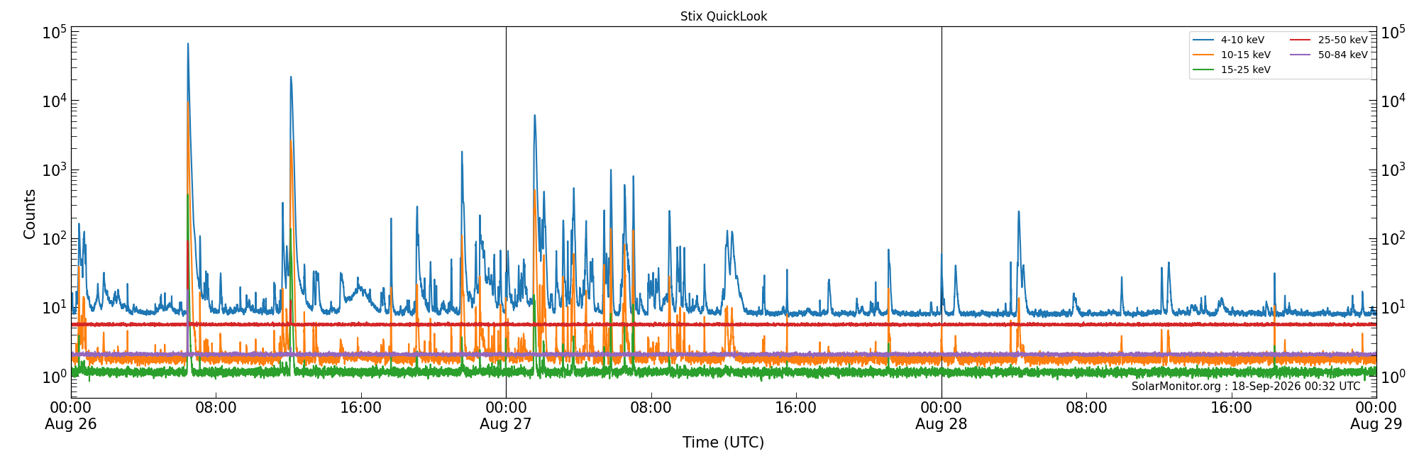 2026-08-28T00:00:00