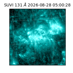 suvi - 2026-08-28T05:00:28.066000