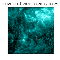 suvi - 2026-08-28T12:00:29.264000