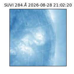 suvi - 2026-08-28T21:02:20.807000