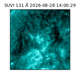 suvi - 2026-08-28T14:00:29.610000