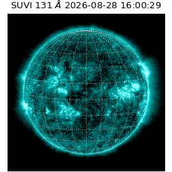 suvi - 2026-08-28T16:00:29.948000