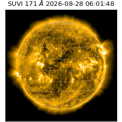 suvi - 2026-08-28T06:01:48.248000