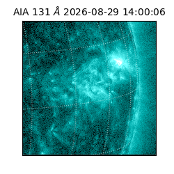 saia - 2026-08-29T14:00:06.620000
