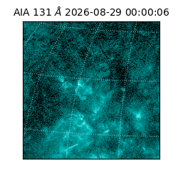 saia - 2026-08-29T00:00:06.620000