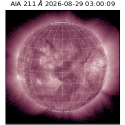 saia - 2026-08-29T03:00:09.630000