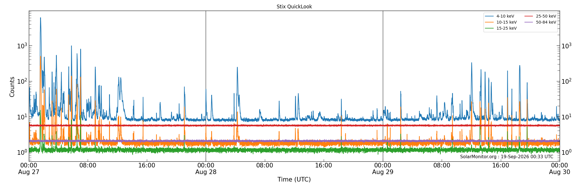 2026-08-29T00:00:00