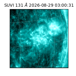 suvi - 2026-08-29T03:00:31.834000