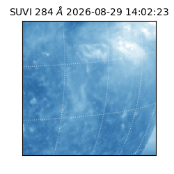 suvi - 2026-08-29T14:02:23.723000