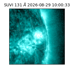 suvi - 2026-08-29T10:00:33.034000
