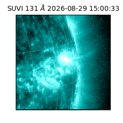 suvi - 2026-08-29T15:00:33.890000