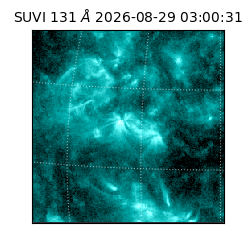 suvi - 2026-08-29T03:00:31.834000