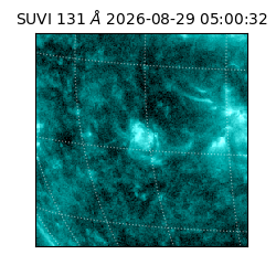 suvi - 2026-08-29T05:00:32.176000