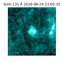 suvi - 2026-08-29T23:00:35.260000