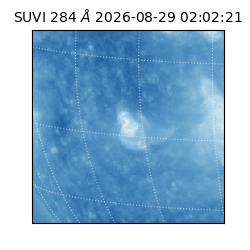 suvi - 2026-08-29T02:02:21.667000
