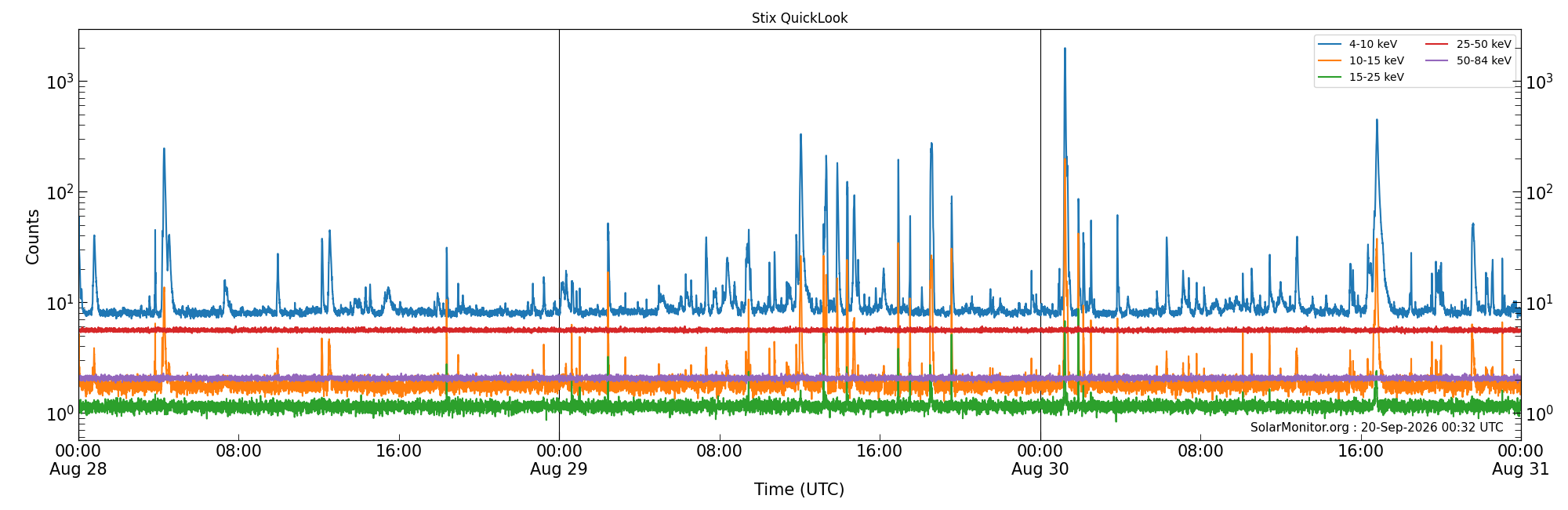 2026-08-30T00:00:00