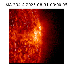 saia - 2026-08-31T00:00:05.132000