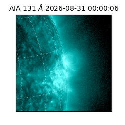 saia - 2026-08-31T00:00:06.620000