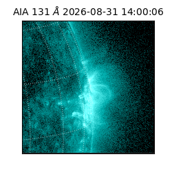 saia - 2026-08-31T14:00:06.620000