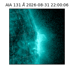 saia - 2026-08-31T22:00:06.620000