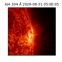 saia - 2026-08-31T05:00:05.130000