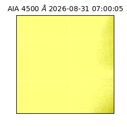 saia - 2026-08-31T07:00:05.960000