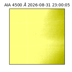 saia - 2026-08-31T23:00:05.960000