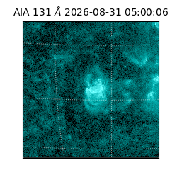saia - 2026-08-31T05:00:06.620000