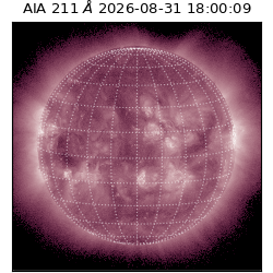 saia - 2026-08-31T18:00:09.630000