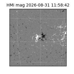 shmi - 2026-08-31T11:58:42.700000
